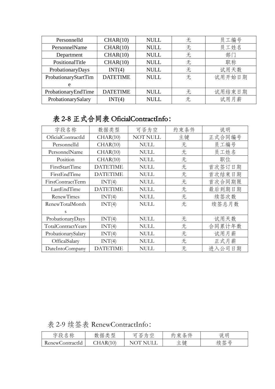 人事管理系统数据库设计_第3页