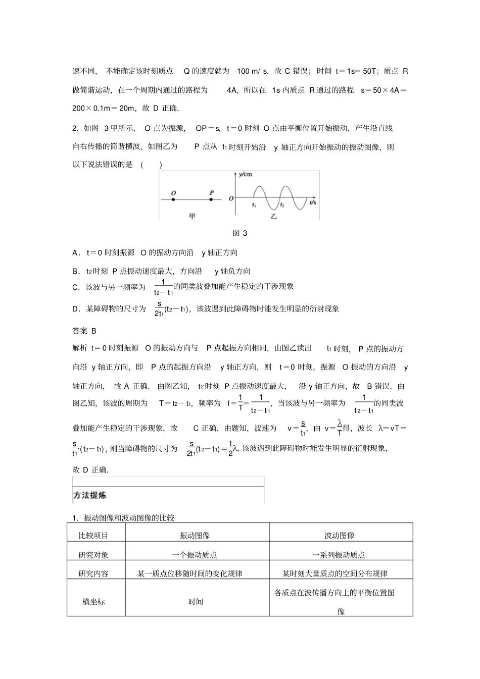 专题T机械振动和机械波光(高考定位审题破题,含题组及解析)_第3页