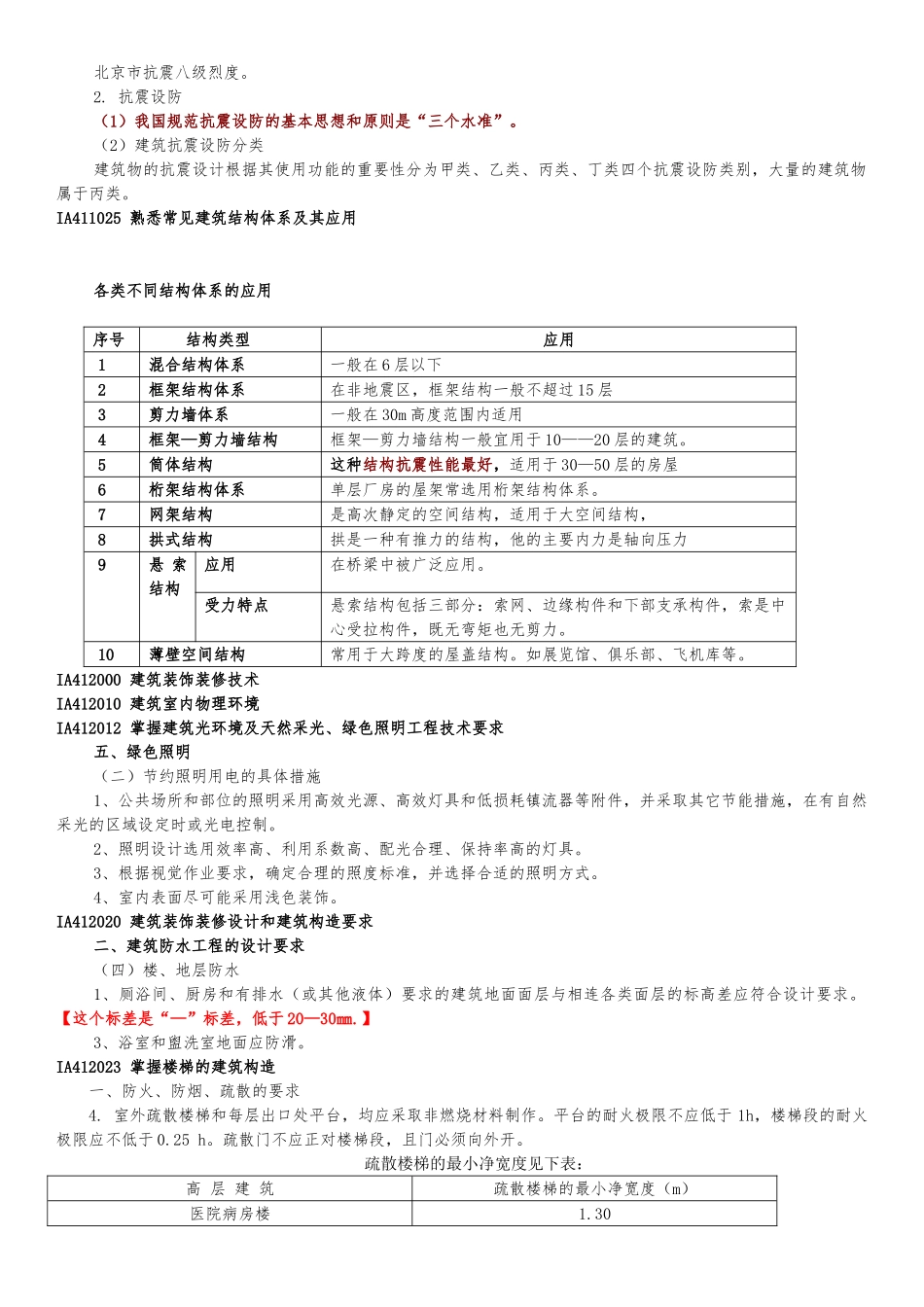 一级建造师建筑工程实务强记重点及培训总结_第2页
