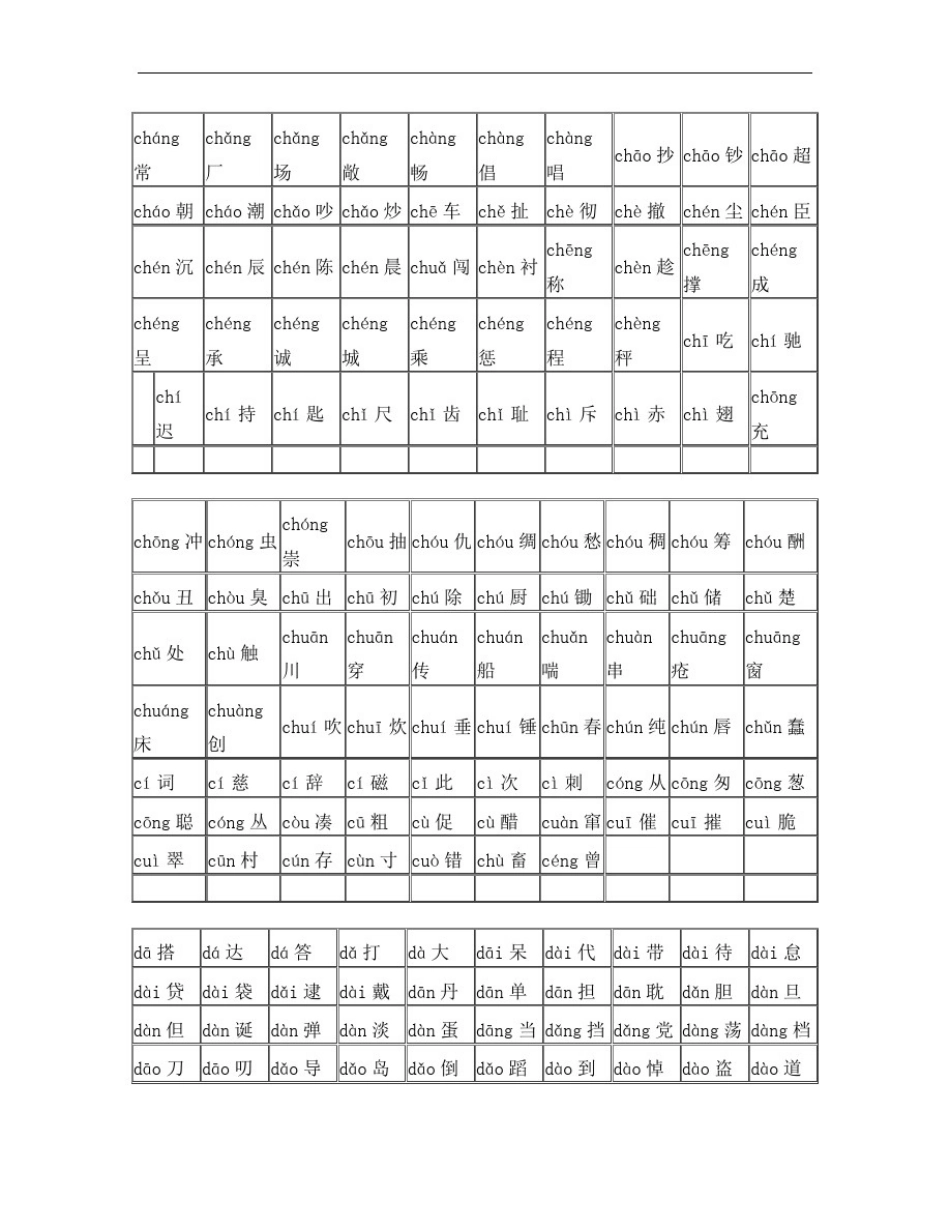 小学生识字表(2500字)_第2页