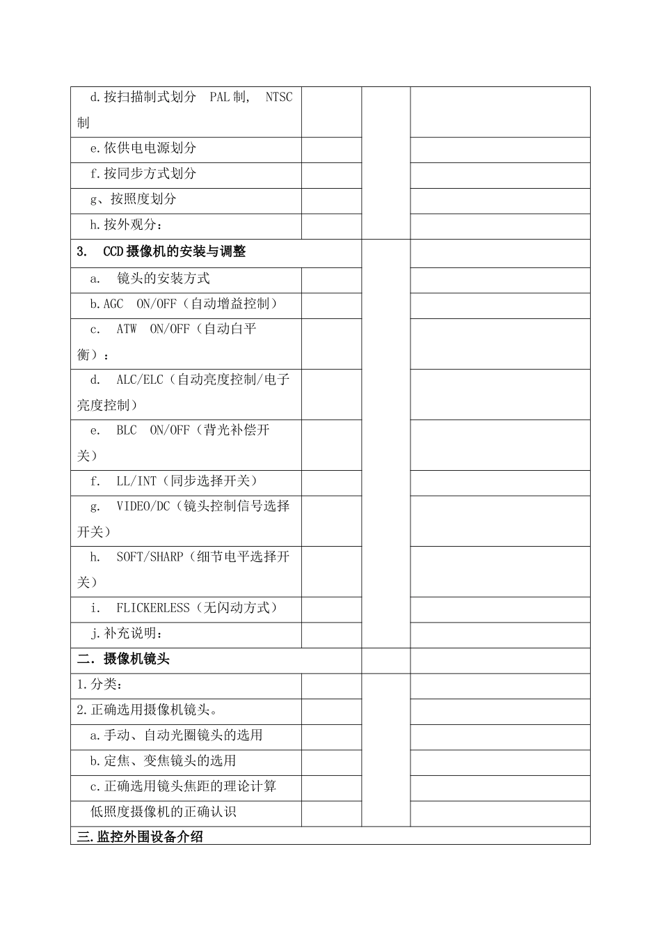 培训前知识点掌握程度及评分_第2页