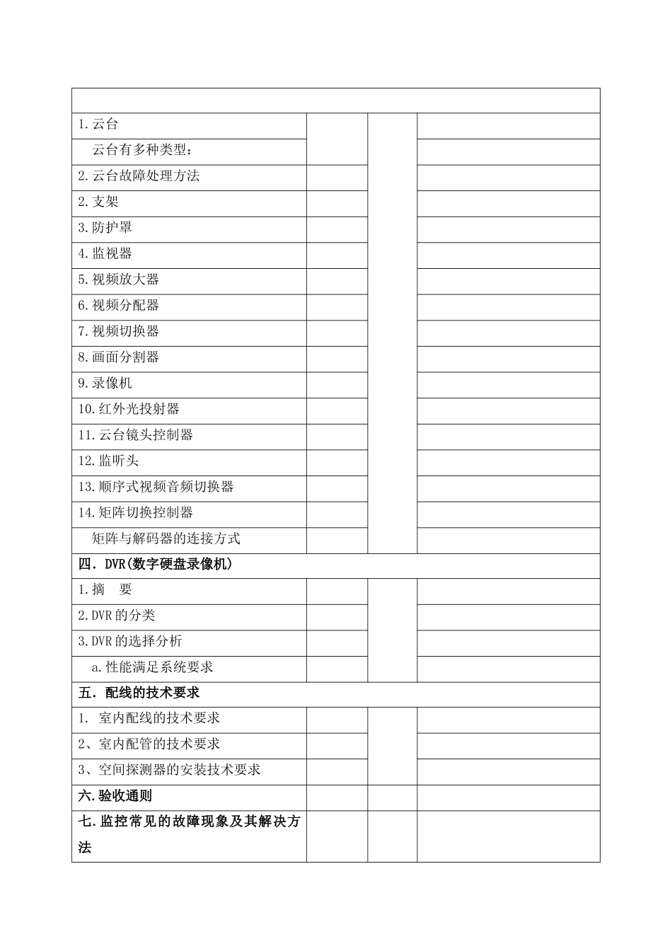 培训前知识点掌握程度及评分_第3页