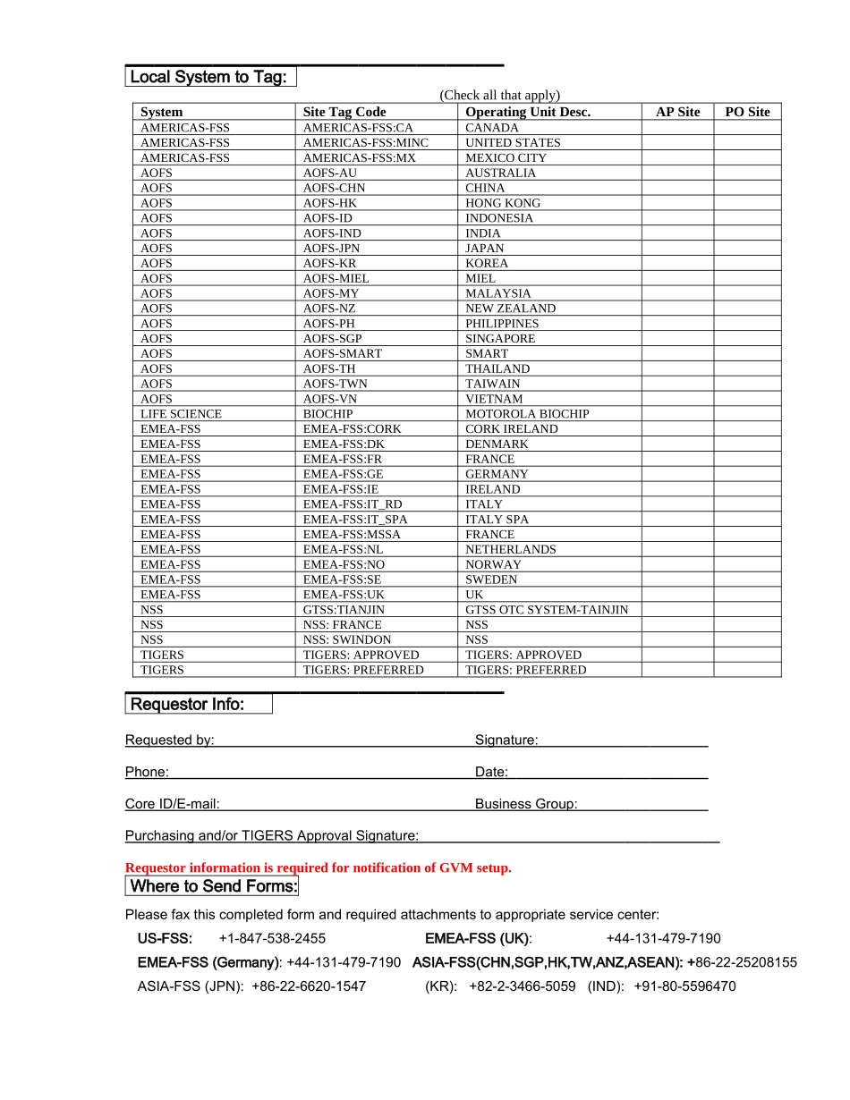 人力资源-Motorola-Global_Vendor_Request_Form_第3页