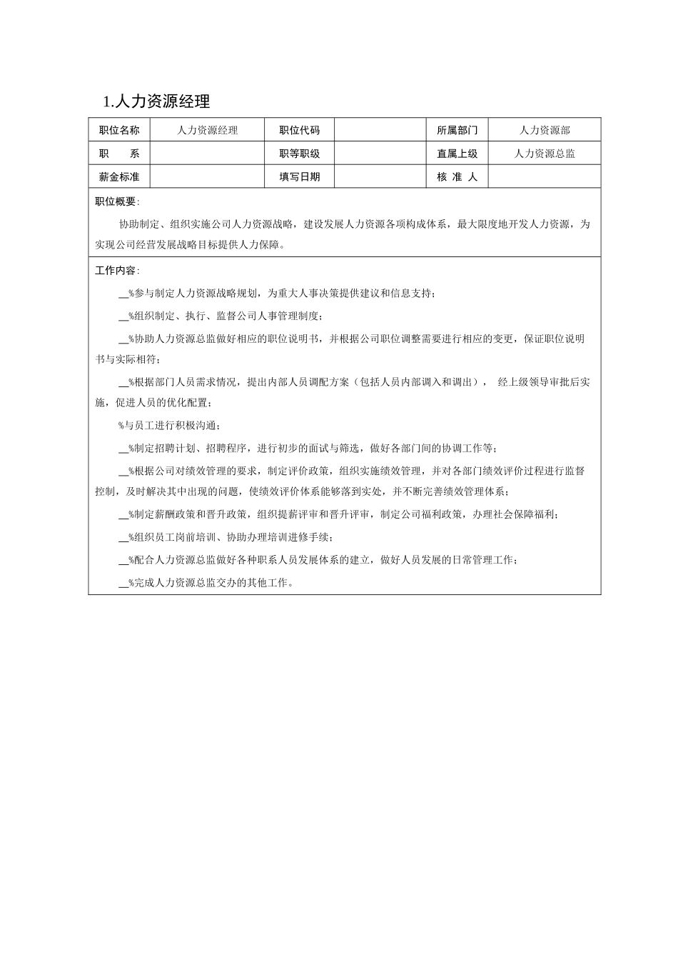 人力資源類職位說明書_第2页