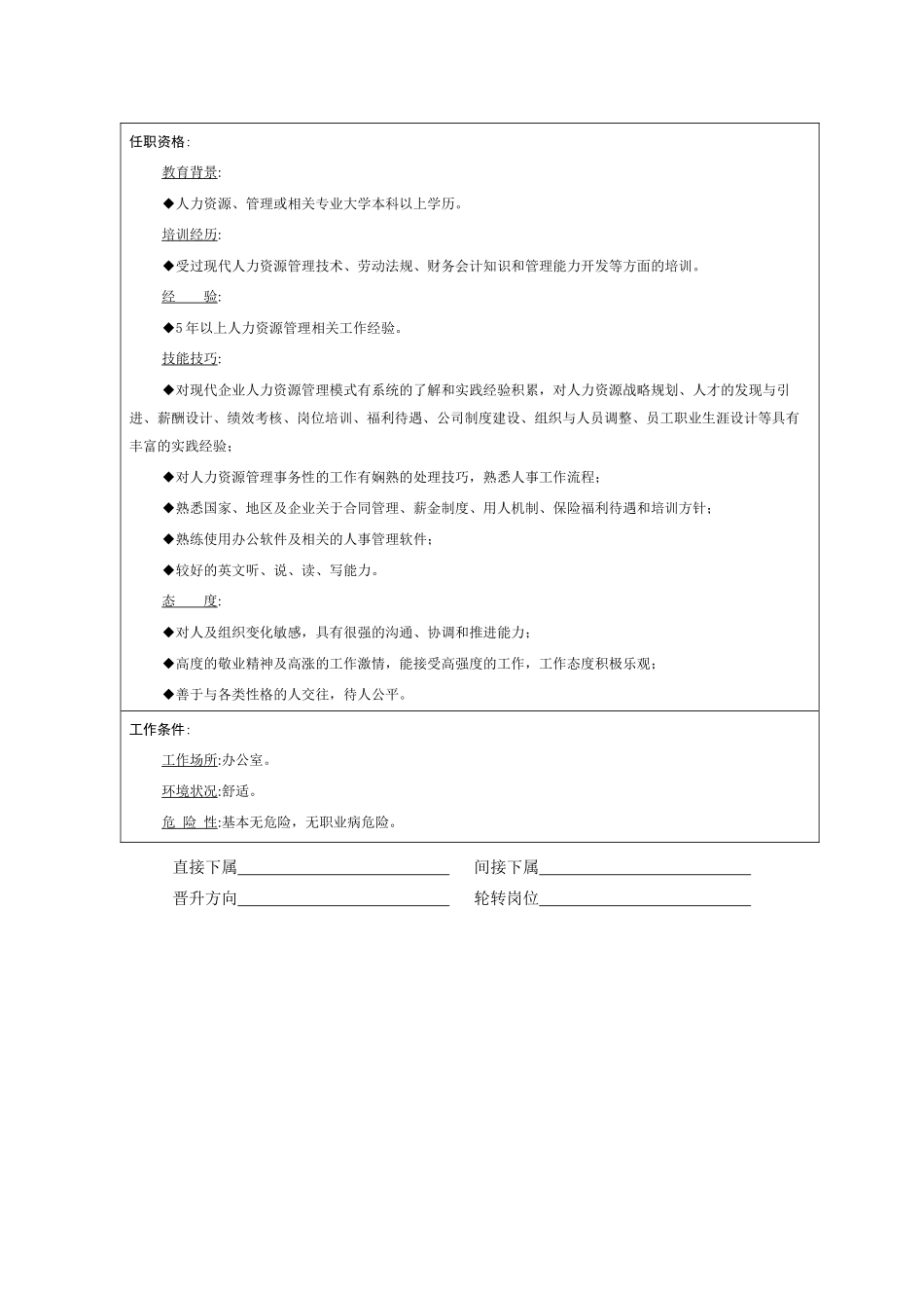 人力資源類職位說明書_第3页