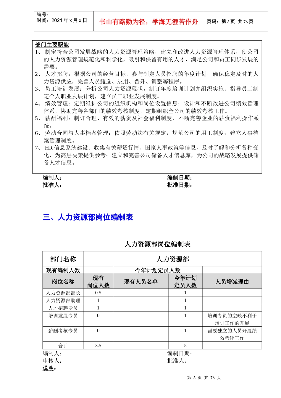 某汽车集团人力资源部管理手册_第3页