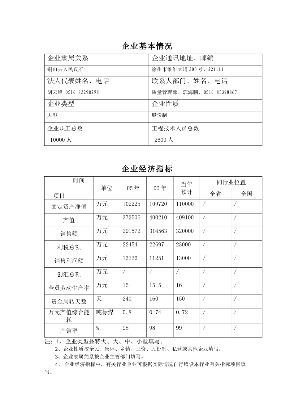 卓越绩效质量奖范本(101页)_第1页