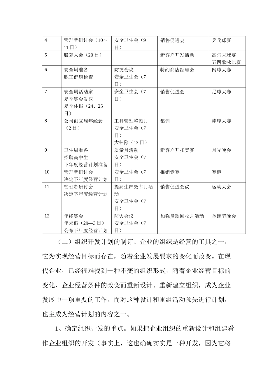 人事、劳务计划的制定_第3页