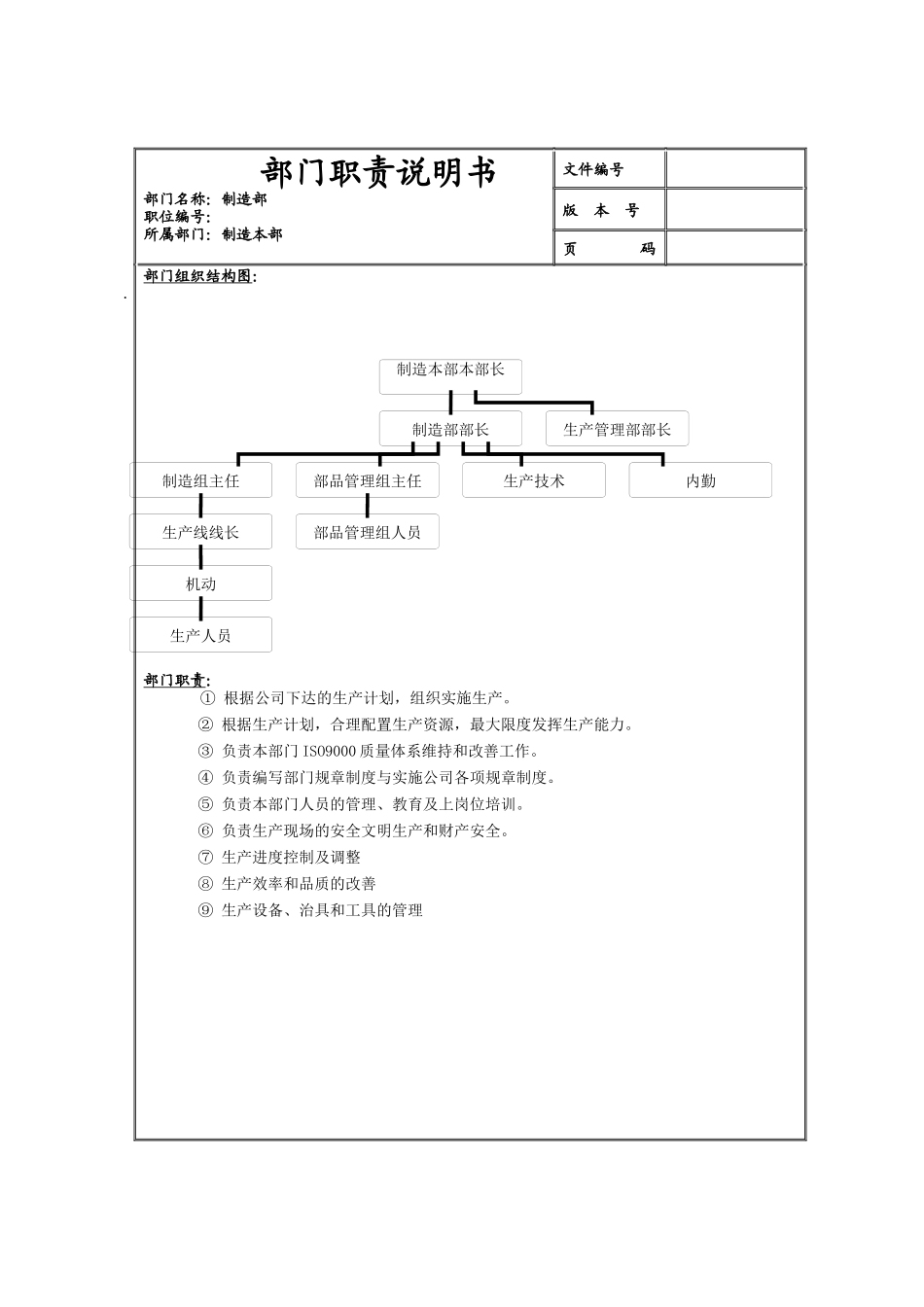 制造部职责说明书_第1页