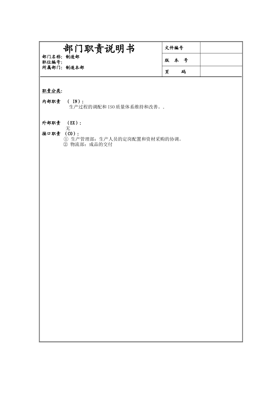 制造部职责说明书_第2页