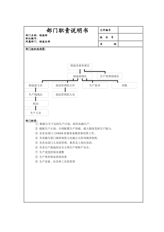 制造部职责说明书