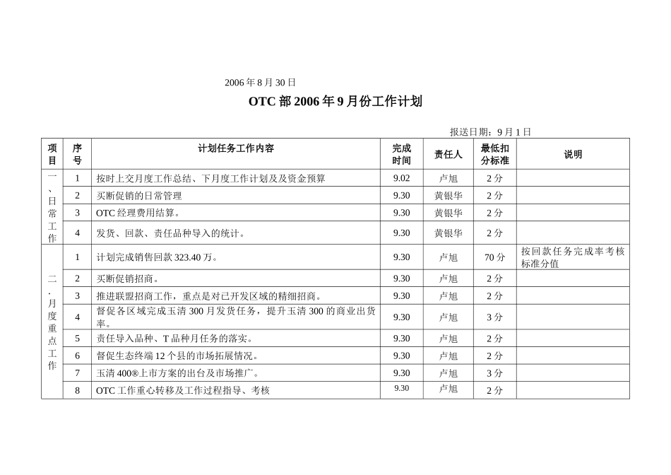 商务公司工作计划_第2页