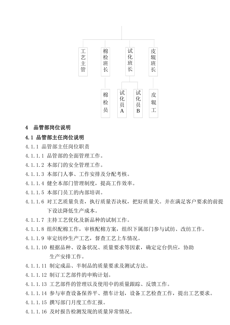 人力资源-MY3-006  品管部岗位说明_第3页