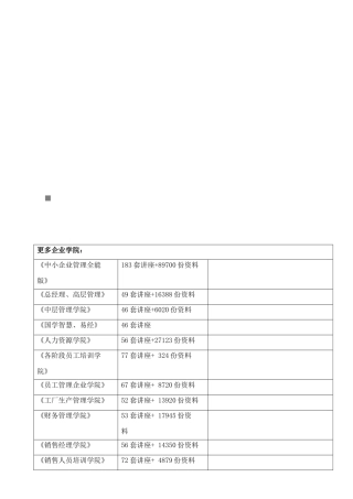 中央电大财务管理形成性考核试题