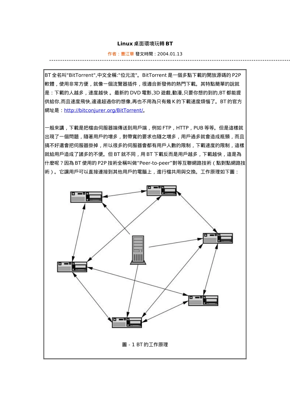 人力资源-Linux桌面环境玩转BT_第1页