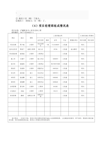 人力资源-bsc%zgjs技给华达