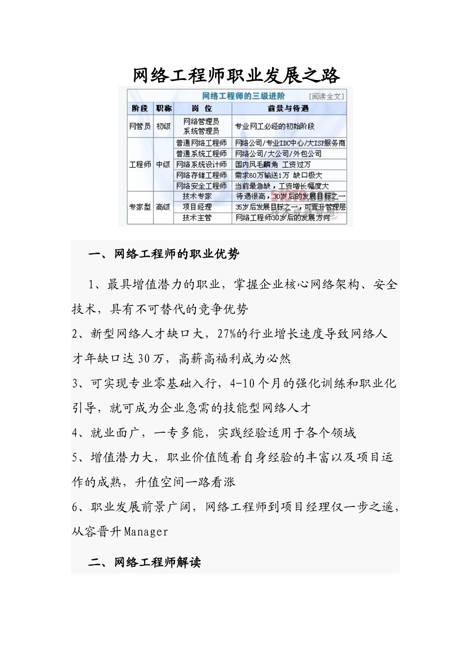 人力资源-IT前景--网络工程师规划之路_第1页