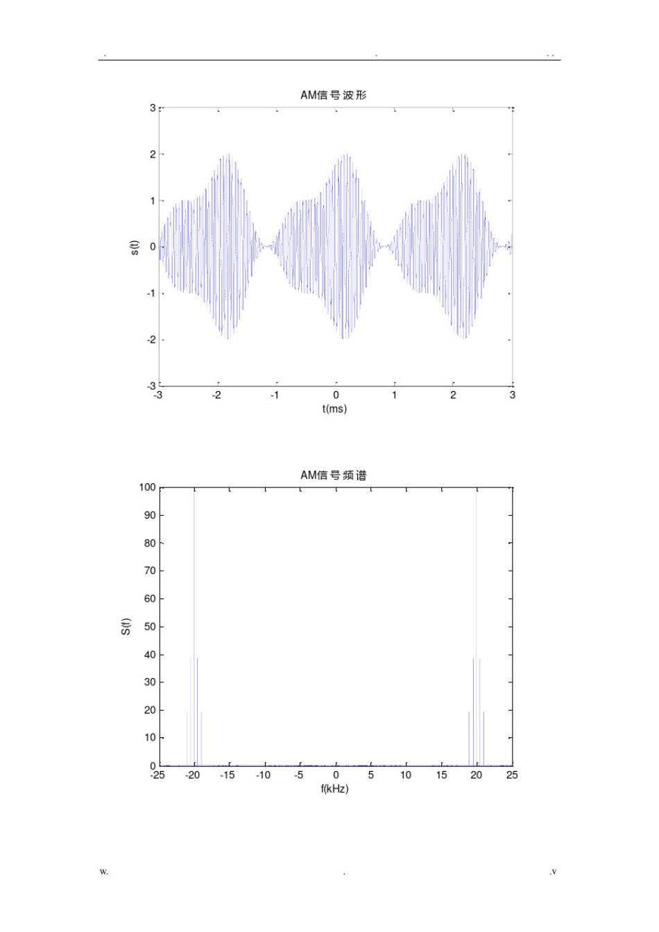 北邮通原软件实验_第2页