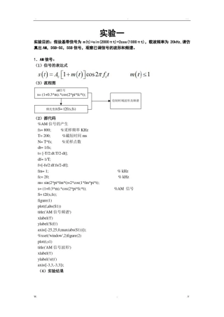 北邮通原软件实验