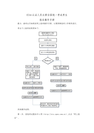 人力资源-CCAA认证人员注册全国统一考试考生