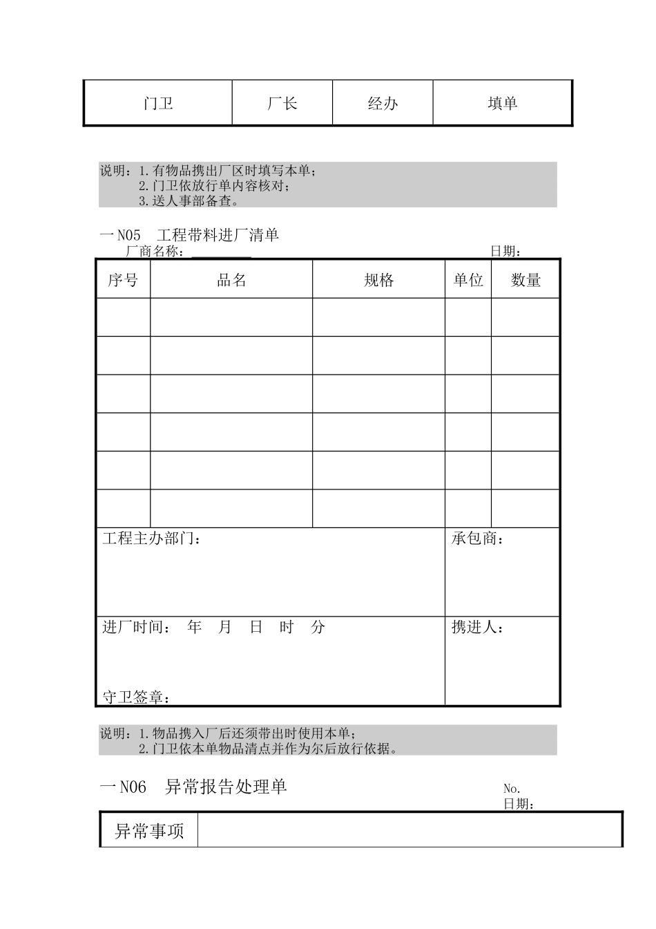 人事管理表格汇编_第3页