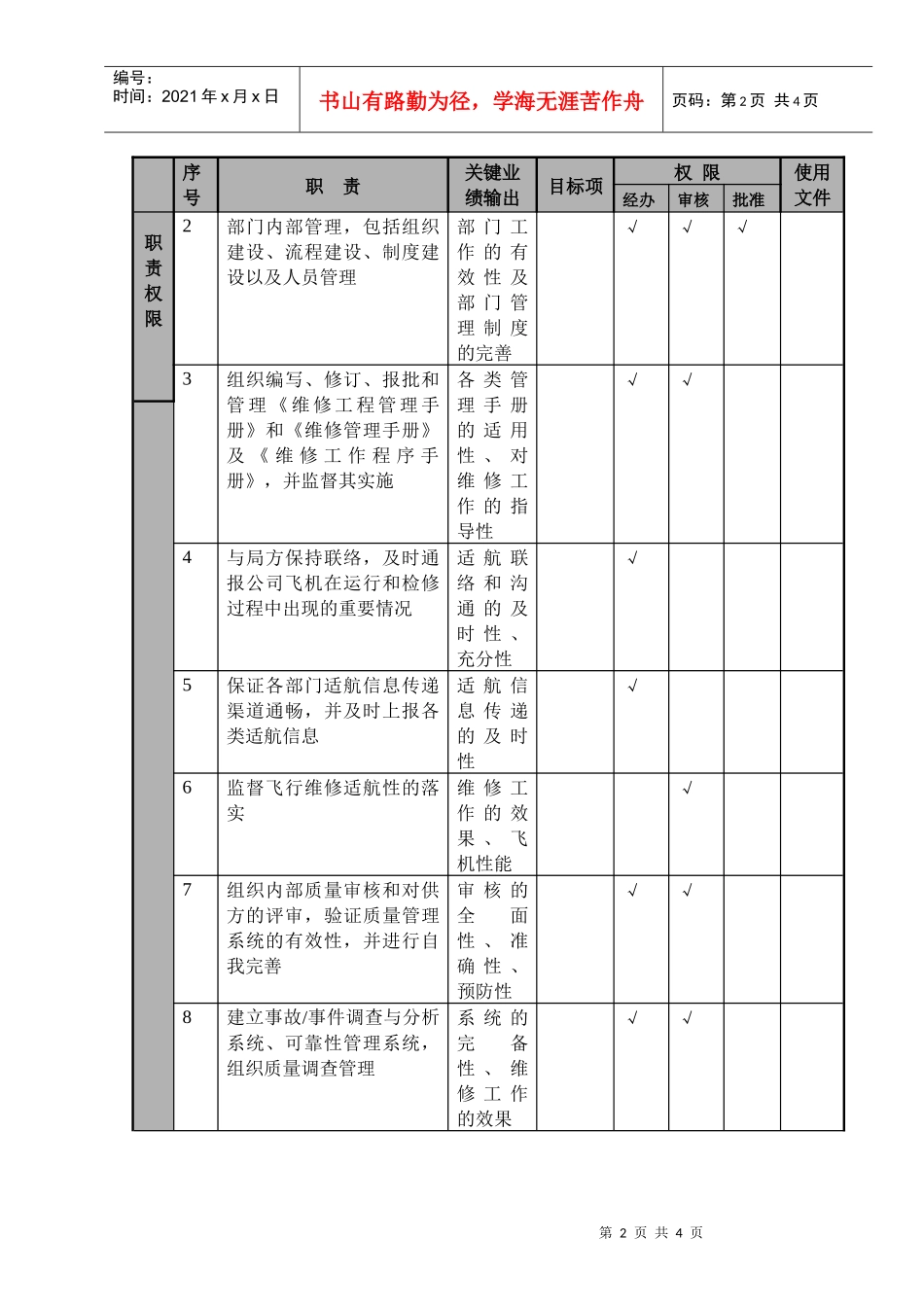 某航空物流公司维修质量经理职位说明书及关键绩效标准_第2页