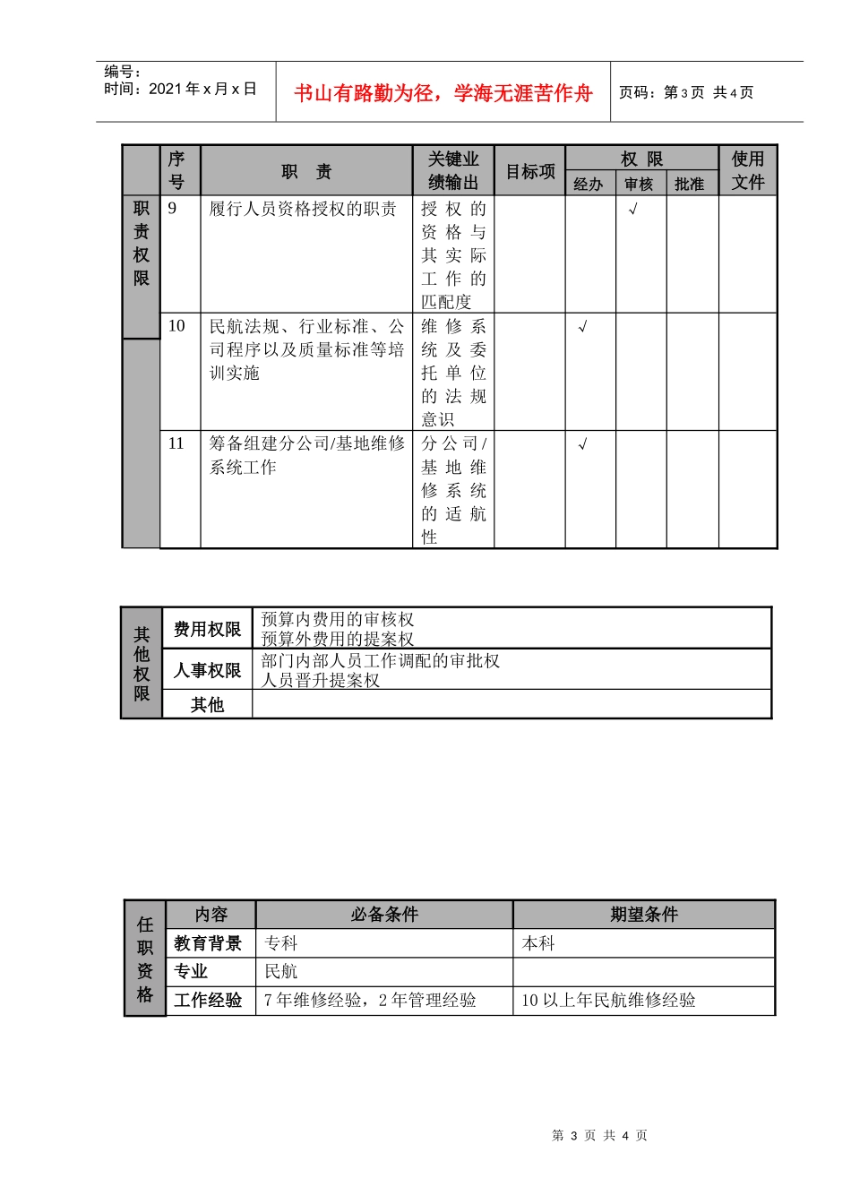 某航空物流公司维修质量经理职位说明书及关键绩效标准_第3页