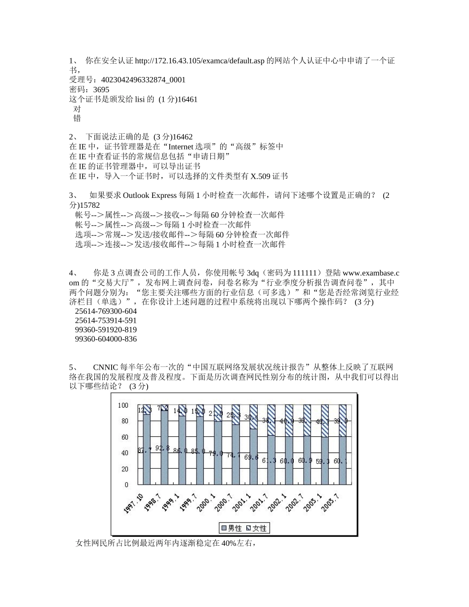 助理电子商务证实操2_第1页