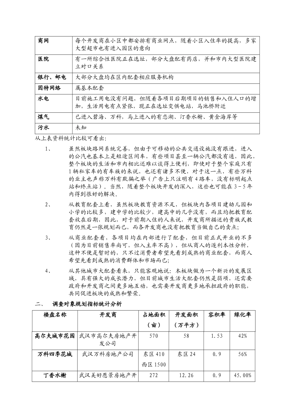 某版块在售楼盘市场调查报告_第3页