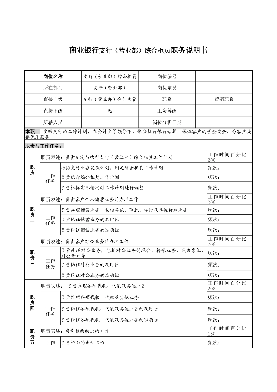 商业银行支行（营业部）综合柜员职务说明书_第1页