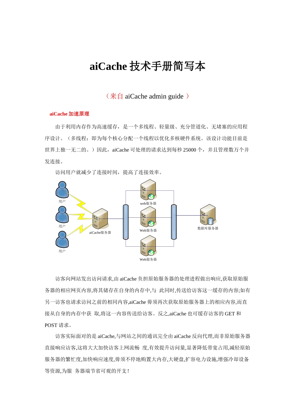 人力资源-aiCache快速培训技术手册_第1页