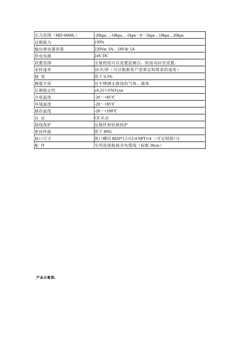 人力资源-MD-S600 智能压力开关_第2页