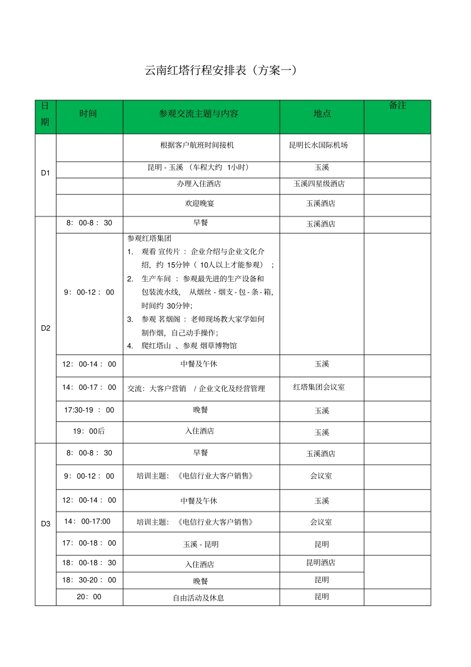 商务考察行程安排表_第1页