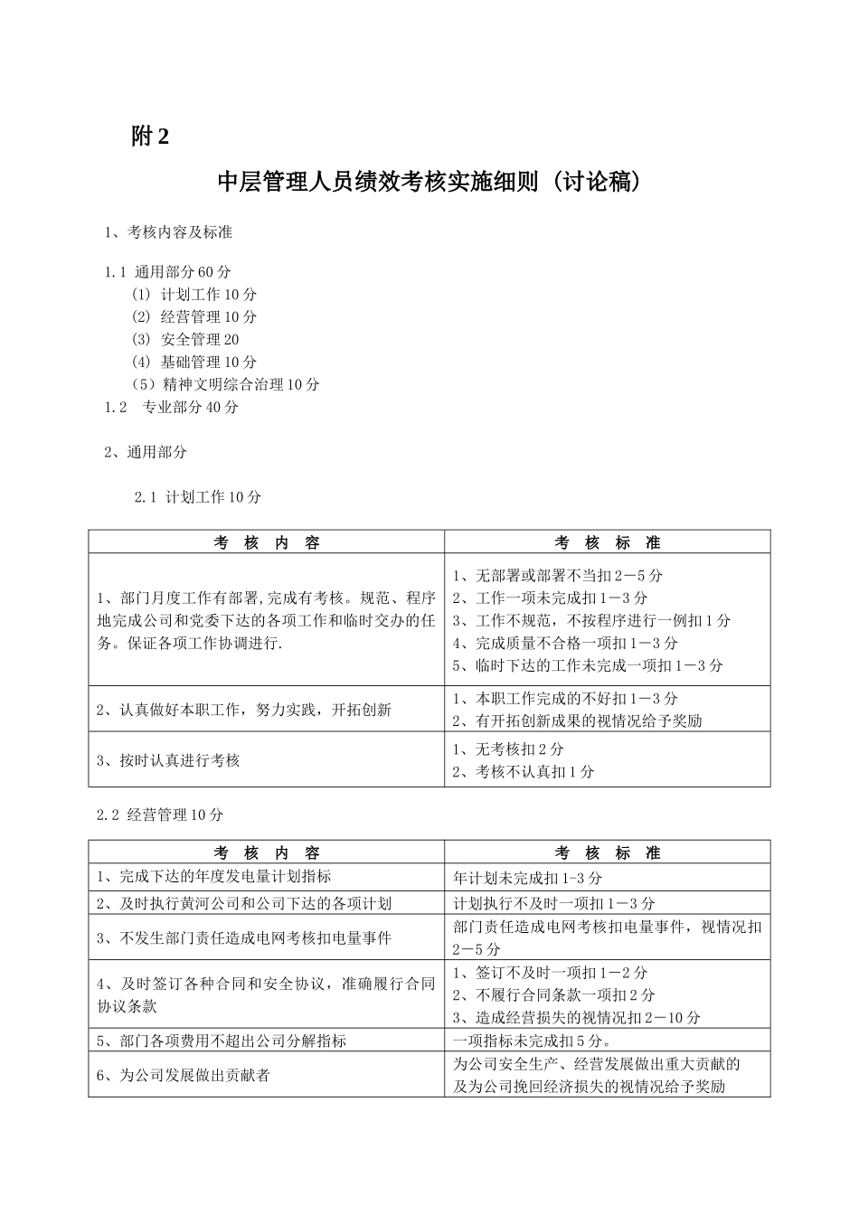 中层管理人员绩效考核实施细则 (讨论稿)_第1页