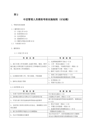 中层管理人员绩效考核实施细则 (讨论稿)