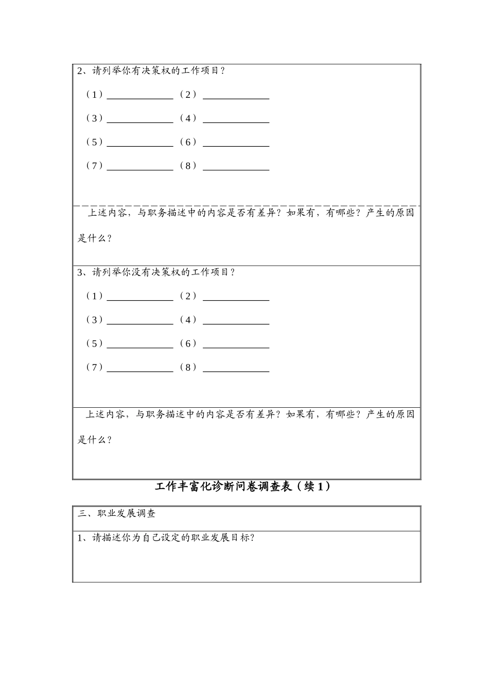 人力资源规划与招聘计划_第2页