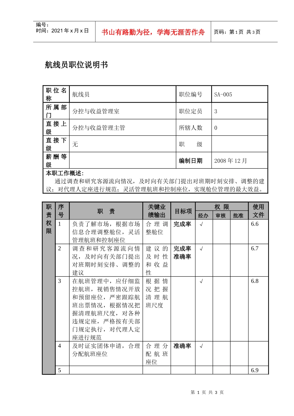 某航空物流公司航线员职位说明书及关键绩效标准_第1页