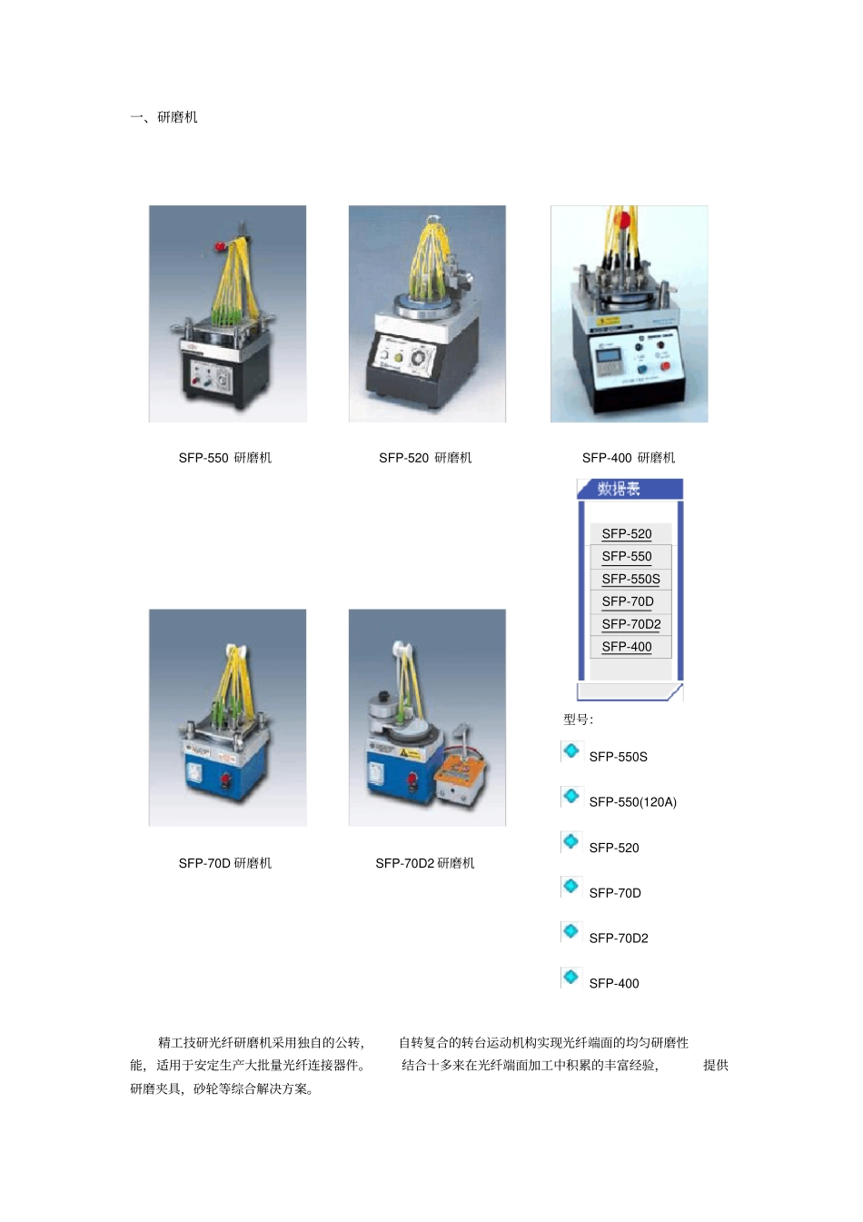 (完整版)光纤研磨分类知识_第1页