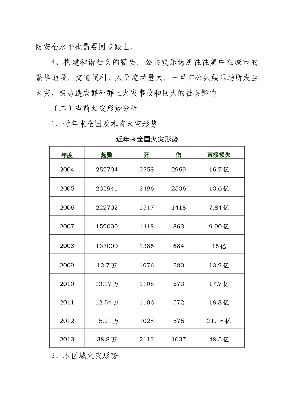 人力资源-8公共娱乐场所消防安全培训_第2页