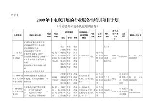 为贯彻落实国家国家人力资源和社会保障部《专业技术人才知识更新