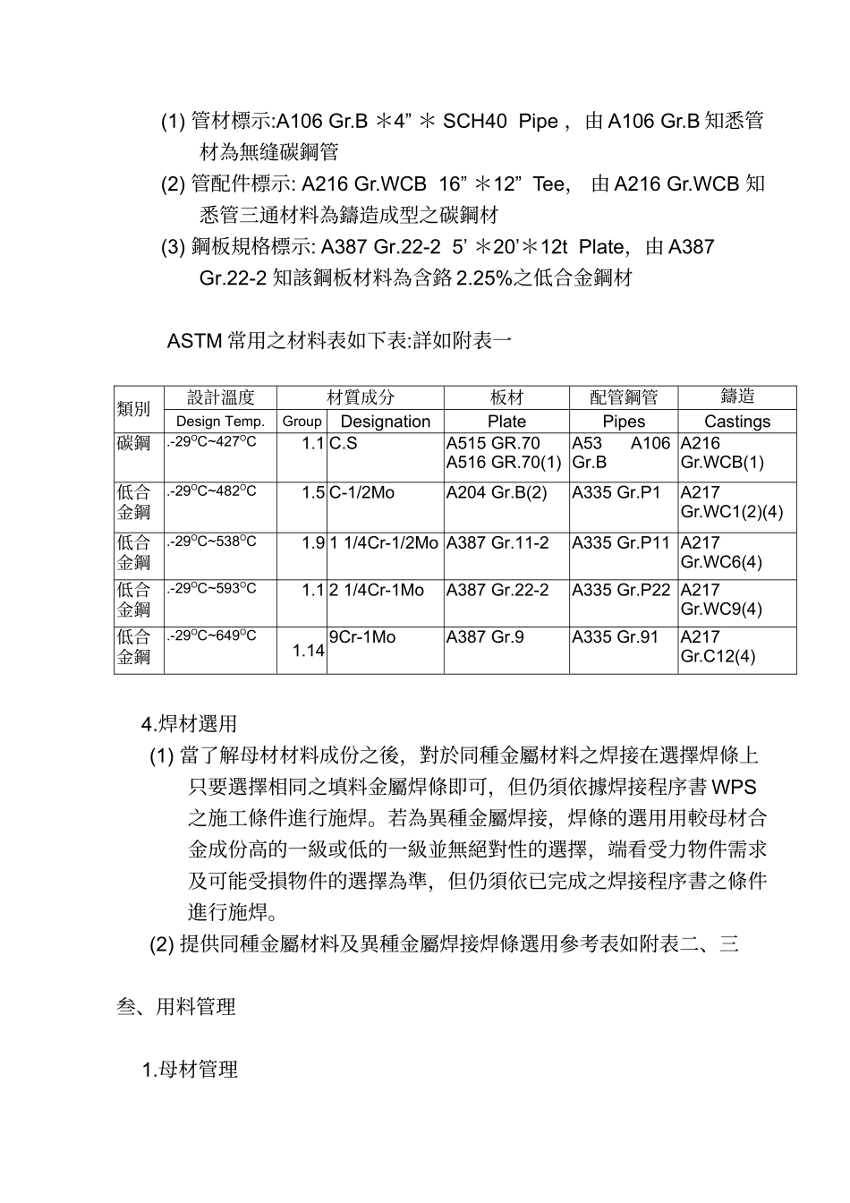 压力容器焊接工程规范(ASME)(8页)_第2页