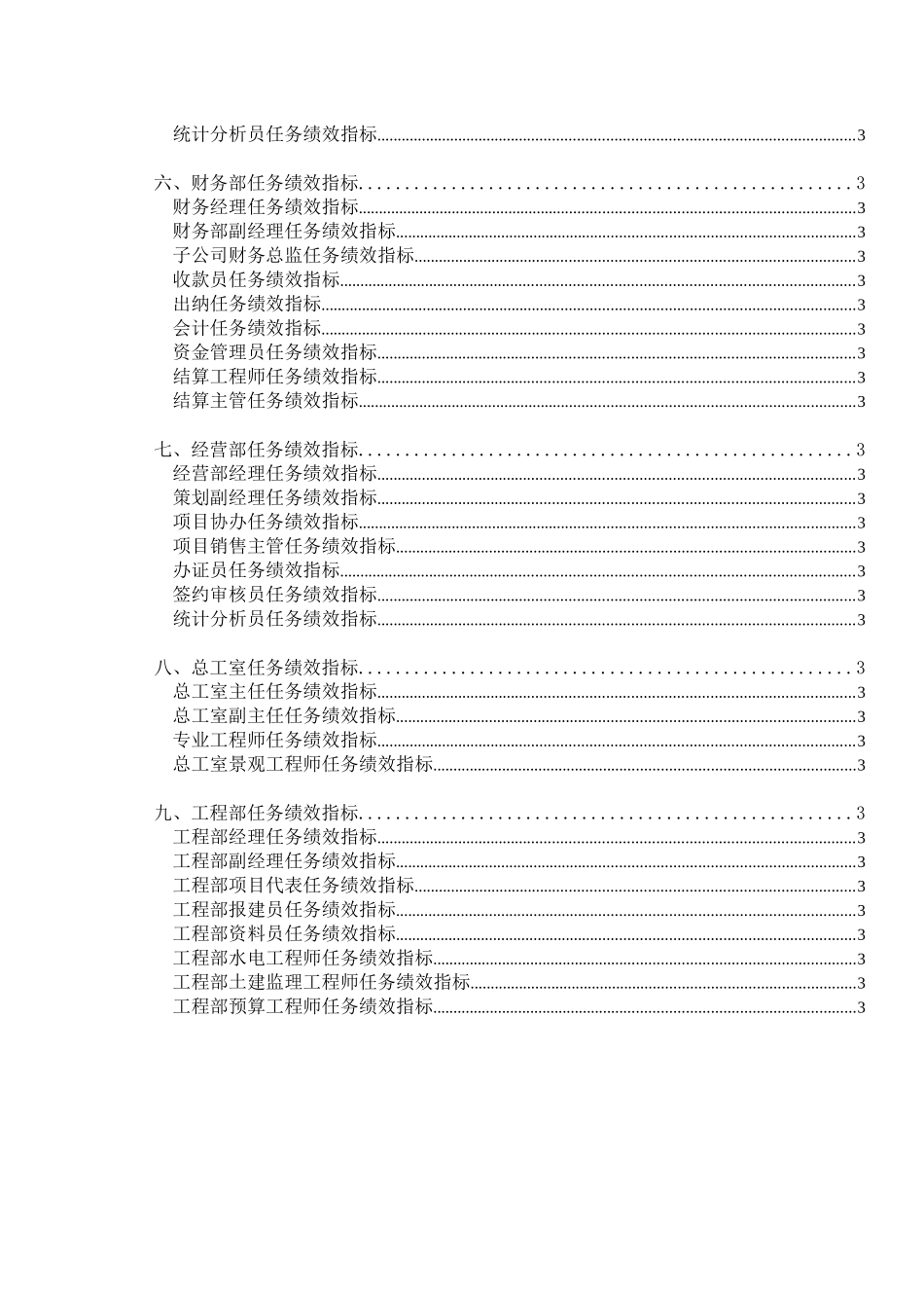 人力资源-XX(集团)东莞公司员工任务绩效指标_第3页