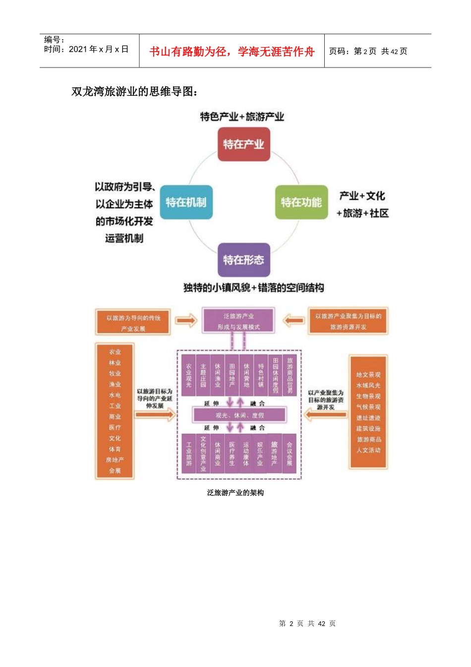 某艺术体验中心项目投资的商业计划书_第2页