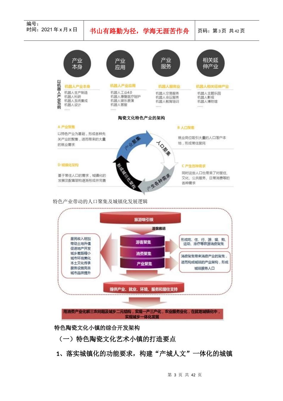 某艺术体验中心项目投资的商业计划书_第3页