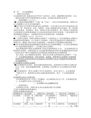 中国社会福利制度