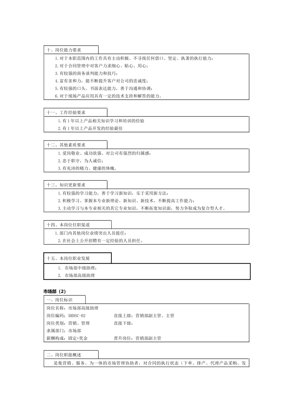 人力资源-XRD-QR-XZ-028岗位职责表A0_第3页