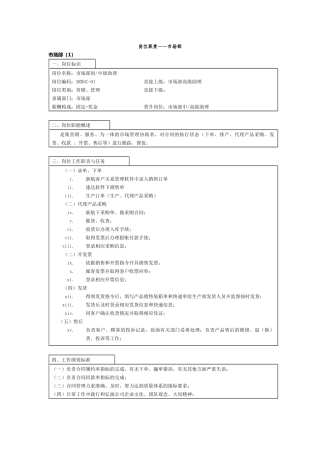 人力资源-XRD-QR-XZ-028岗位职责表A0