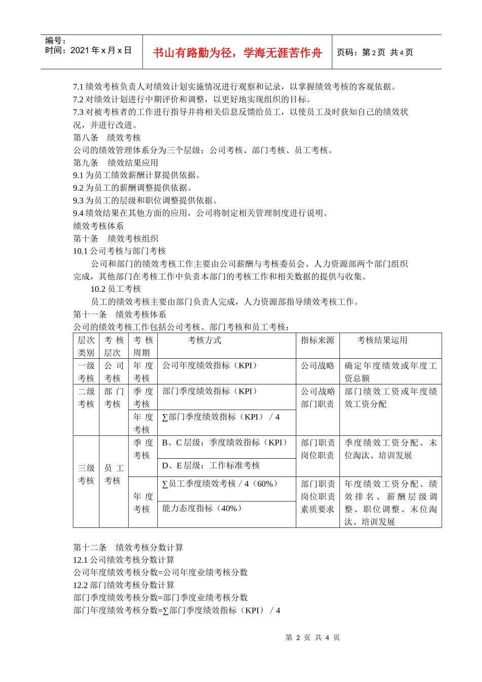 某知名企业绩效管理制度(总则)_第2页