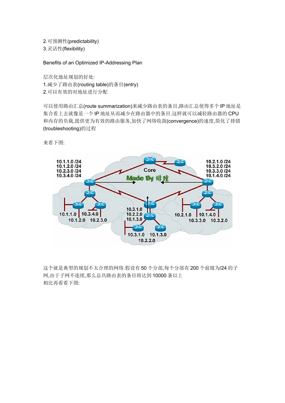 人力资源-ccnp BSCI知识总结_第3页