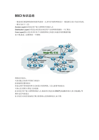 人力资源-ccnp BSCI知识总结